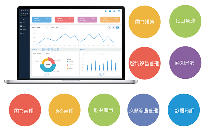 图书管理软件v5.0鼎盾
